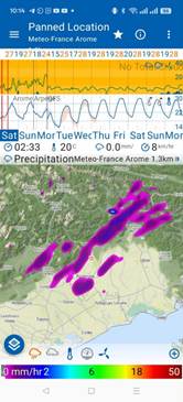 Quali sono le migliori app meteo per escursionisti? Guida completa e consigli pratici 2 Image 1